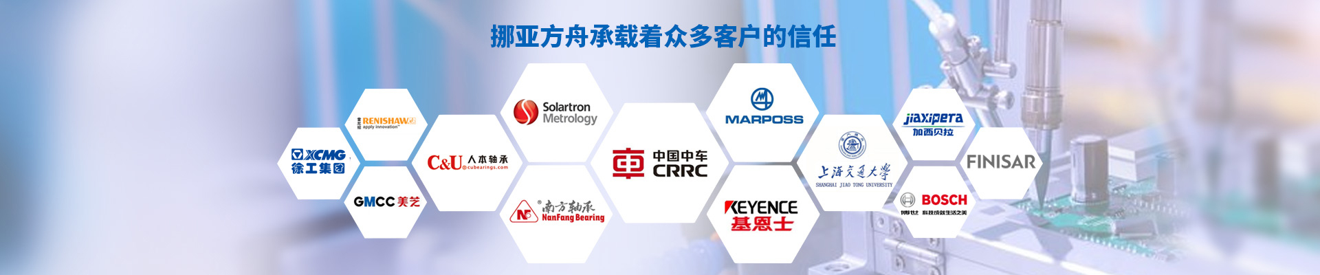 挪亞方舟承載著眾多客戶的信任