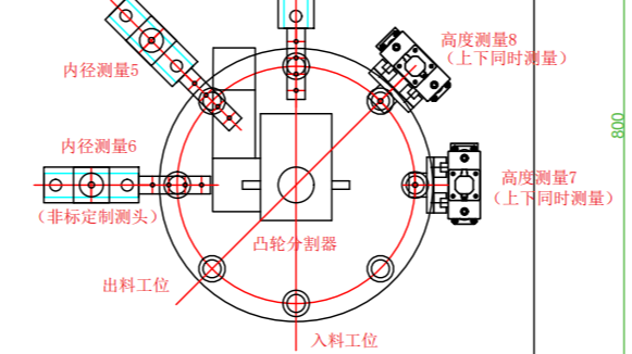 精密軸加工在線測量設(shè)備